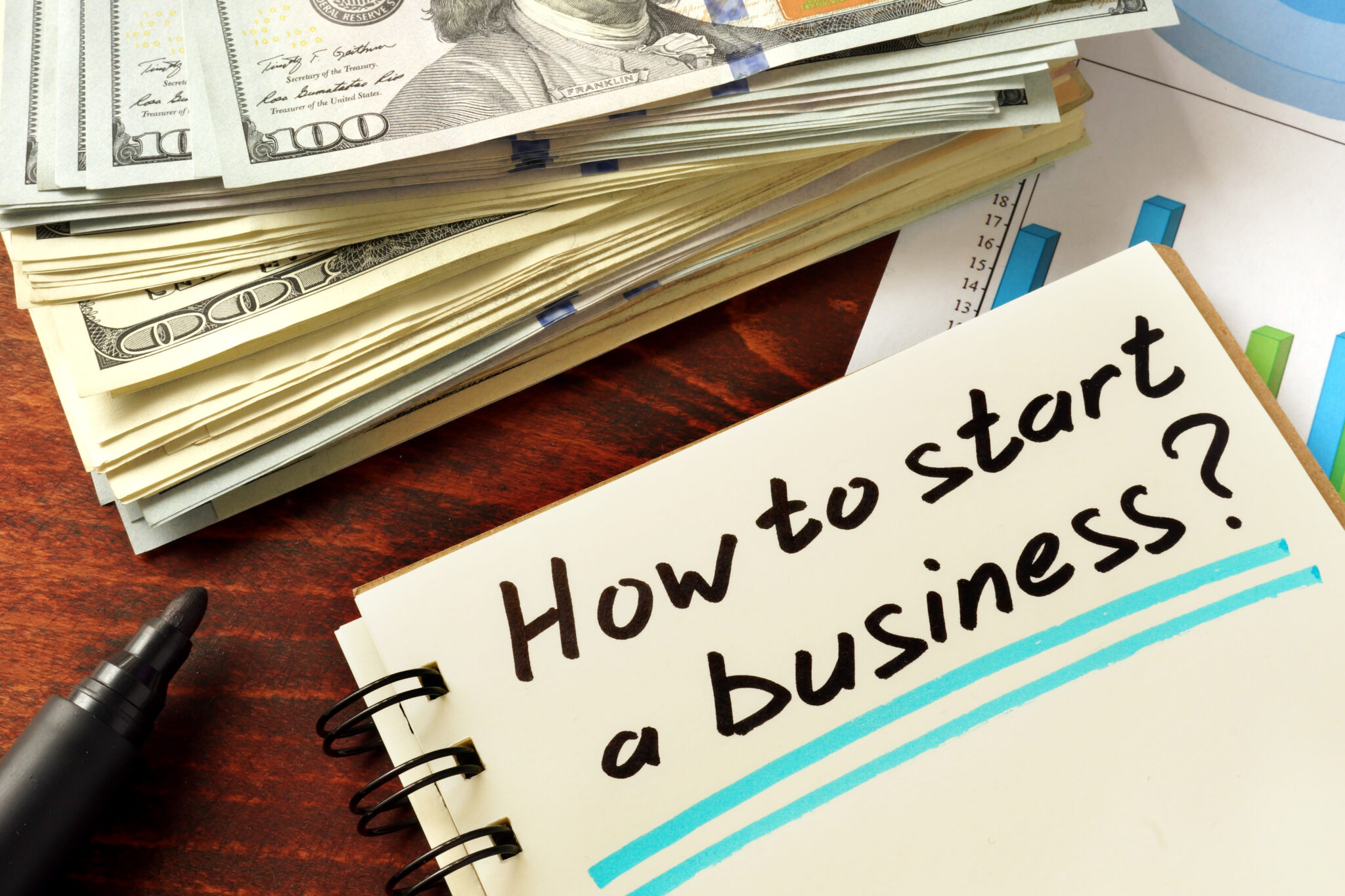 From Idea to Reality: Decoding the Difficulty of Starting a Business in New York State